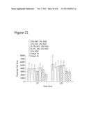 PROTEOGLYCAN-BINDING PEPTIDES THAT MODULATE STEM CELL BEHAVIOR diagram and image