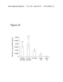 PROTEOGLYCAN-BINDING PEPTIDES THAT MODULATE STEM CELL BEHAVIOR diagram and image