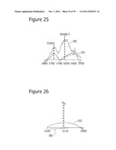 PROTEOGLYCAN-BINDING PEPTIDES THAT MODULATE STEM CELL BEHAVIOR diagram and image