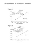 PROTEOGLYCAN-BINDING PEPTIDES THAT MODULATE STEM CELL BEHAVIOR diagram and image