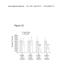 PROTEOGLYCAN-BINDING PEPTIDES THAT MODULATE STEM CELL BEHAVIOR diagram and image