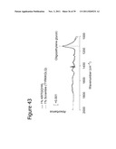 PROTEOGLYCAN-BINDING PEPTIDES THAT MODULATE STEM CELL BEHAVIOR diagram and image