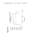 PROTEOGLYCAN-BINDING PEPTIDES THAT MODULATE STEM CELL BEHAVIOR diagram and image