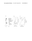 SYSTEMS AND METHODS RELATED TO OPTICAL NANOSENSORS COMPRISING     PHOTOLUMINESCENT NANOSTRUCTURES diagram and image