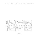 SYSTEMS AND METHODS RELATED TO OPTICAL NANOSENSORS COMPRISING     PHOTOLUMINESCENT NANOSTRUCTURES diagram and image