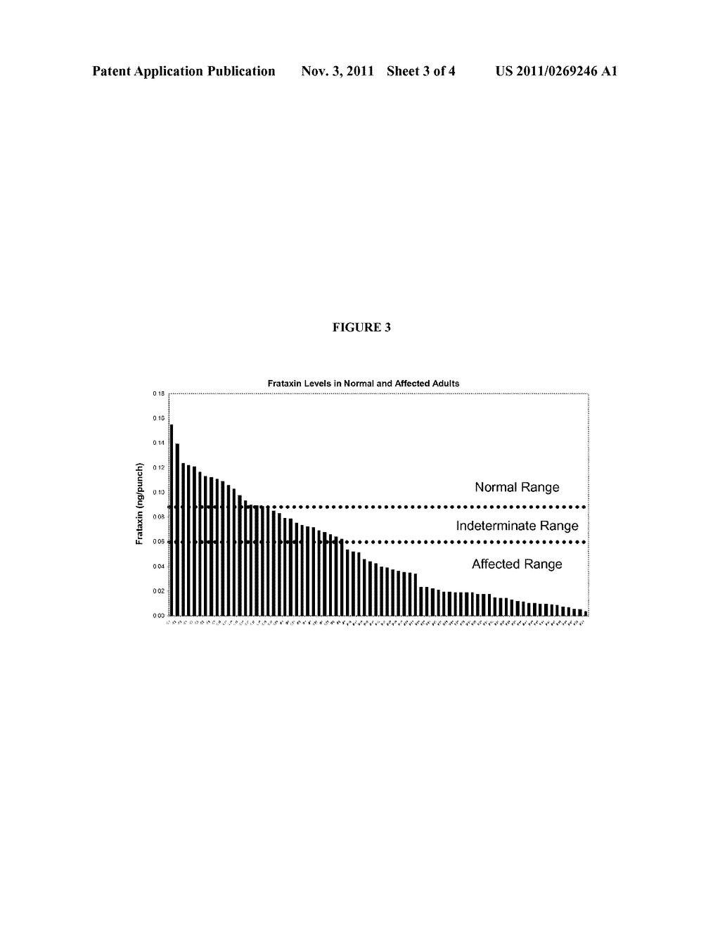 MEASURING LEVELS OF FRATAXIN - diagram, schematic, and image 04