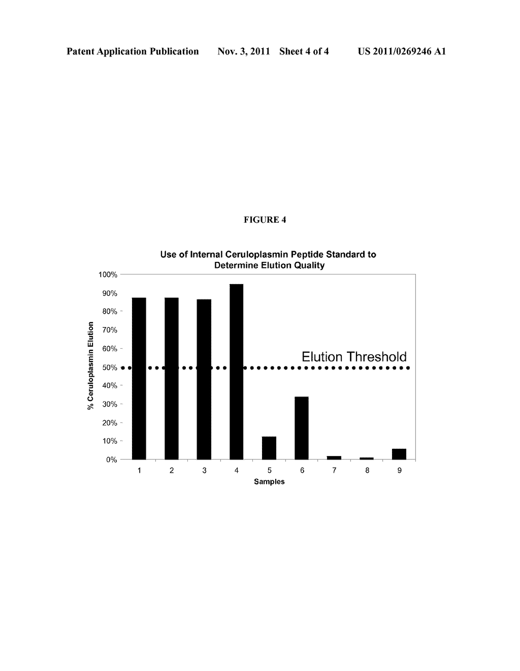 MEASURING LEVELS OF FRATAXIN - diagram, schematic, and image 05