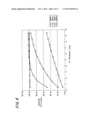 SOLID-STATE IMAGING DEVICE AND METHOD FOR MANUFACTURING THE SAME diagram and image