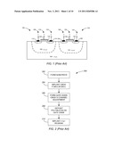 HEAVILY DOPED REGION IN DOUBLE-DIFFUSED SOURCE MOSFET (LDMOS) TRANSISTOR     AND A METHOD OF FABRICATING THE SAME diagram and image