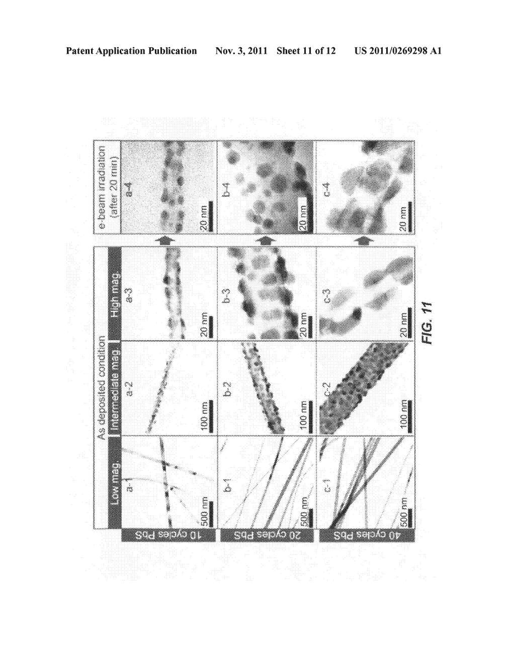 Irradiation assisted nucleation of quantum confinements by atomic layer     deposition - diagram, schematic, and image 12