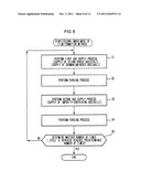 THIN FILM FORMATION METHOD AND FILM FORMATION APPARATUS diagram and image