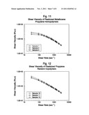 Fibers and Nonwovens from Plasticized Polyolefin Compositions diagram and image