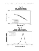 Fibers and Nonwovens from Plasticized Polyolefin Compositions diagram and image