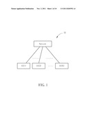 Method of Performing Feedback Load Reduction and Related Communication     Device diagram and image