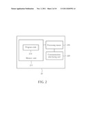 Method of Performing Feedback Load Reduction and Related Communication     Device diagram and image