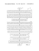 Method of Performing Feedback Load Reduction and Related Communication     Device diagram and image