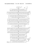 Method of Performing Feedback Load Reduction and Related Communication     Device diagram and image