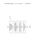 Method and Apparatus for Uplink Scheduling using Relays diagram and image