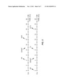 Method and Apparatus for Uplink Scheduling using Relays diagram and image