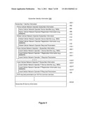 System and Method for Routing a Message to a Mobile Device Associated with     Multiple Communication Profiles diagram and image