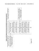 System and Method for Routing a Message to a Mobile Device Associated with     Multiple Communication Profiles diagram and image