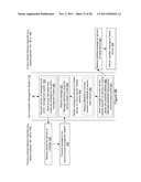 System and Method for Routing a Message to a Mobile Device Associated with     Multiple Communication Profiles diagram and image