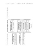 System and Method for Routing a Message to a Mobile Device Associated with     Multiple Communication Profiles diagram and image