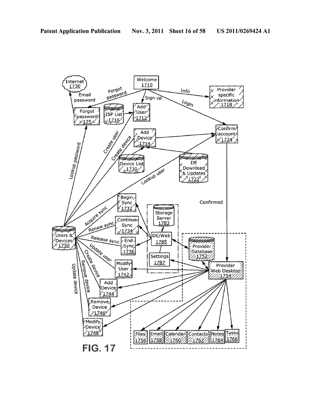 DATA TRANSFER AND SYNCHRONIZATION SYSTEM - diagram, schematic, and image 17