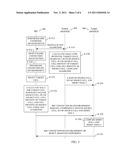 Methods and Arrangements for Communication Channel Re-Establishment diagram and image