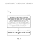 METHOD AND APPARATUS FOR TIMESTAMPING UPLINK MESSAGES diagram and image