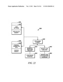 PERFORMING TRANSACTIONS WITH AN ELECTRONIC TRANSACTION CARD diagram and image