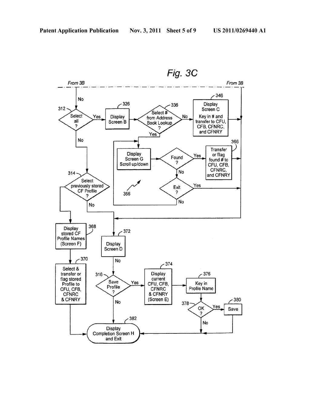 ADVANCED CALL FORWARDING USER INTERFACE FOR MOBILE COMMUNICATION DEVICE - diagram, schematic, and image 06