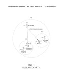 METHOD AND APPARATUS FOR RECONFIGURING CONTROL CHANNEL IN WIRELESS     COMMUNICATION SYSTEM diagram and image