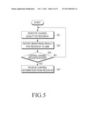 METHOD AND APPARATUS FOR RECONFIGURING CONTROL CHANNEL IN WIRELESS     COMMUNICATION SYSTEM diagram and image