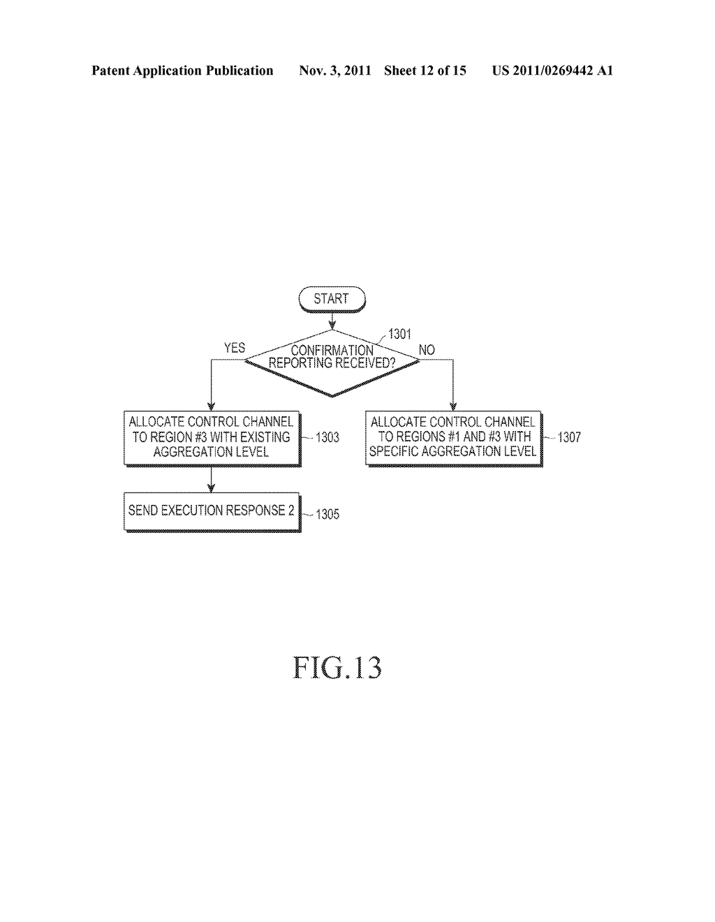 METHOD AND APPARATUS FOR RECONFIGURING CONTROL CHANNEL IN WIRELESS     COMMUNICATION SYSTEM - diagram, schematic, and image 13