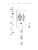METHOD AND APPARATUS FOR RECONFIGURING CONTROL CHANNEL IN WIRELESS     COMMUNICATION SYSTEM diagram and image
