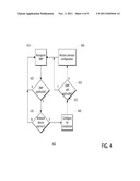 MOBILE DEVICE MANNERS PROPAGATION AND COMPLIANCE diagram and image