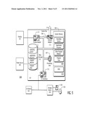 MOBILE DEVICE MANNERS PROPAGATION AND COMPLIANCE diagram and image