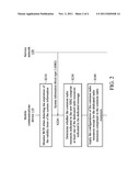 APPARATUSES AND METHODS FOR UPDATING CONFIGURATIONS OF RADIO RESOURCES     WITH SYSTEM INFORMATION diagram and image