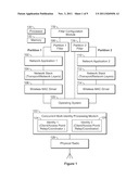 METHODS AND SYSTEMS FOR MANAGING PARTICIPATION IN MULTIPLE WIRELESS     NETWORKS diagram and image