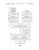 METHODS AND SYSTEMS FOR MANAGING PARTICIPATION IN MULTIPLE WIRELESS     NETWORKS diagram and image