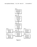 METHODS AND SYSTEMS FOR MANAGING PARTICIPATION IN MULTIPLE WIRELESS     NETWORKS diagram and image