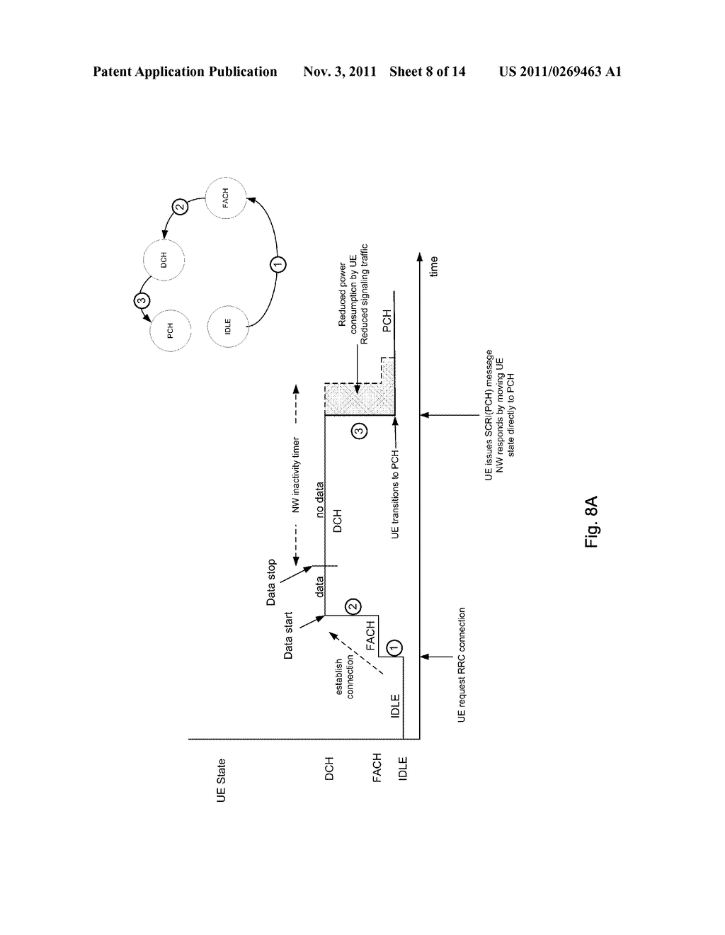 METHODS AND APPARATUS FOR PRESERVING BATTERY RESOURCES IN A MOBILE     COMMUNICATION DEVICE - diagram, schematic, and image 09
