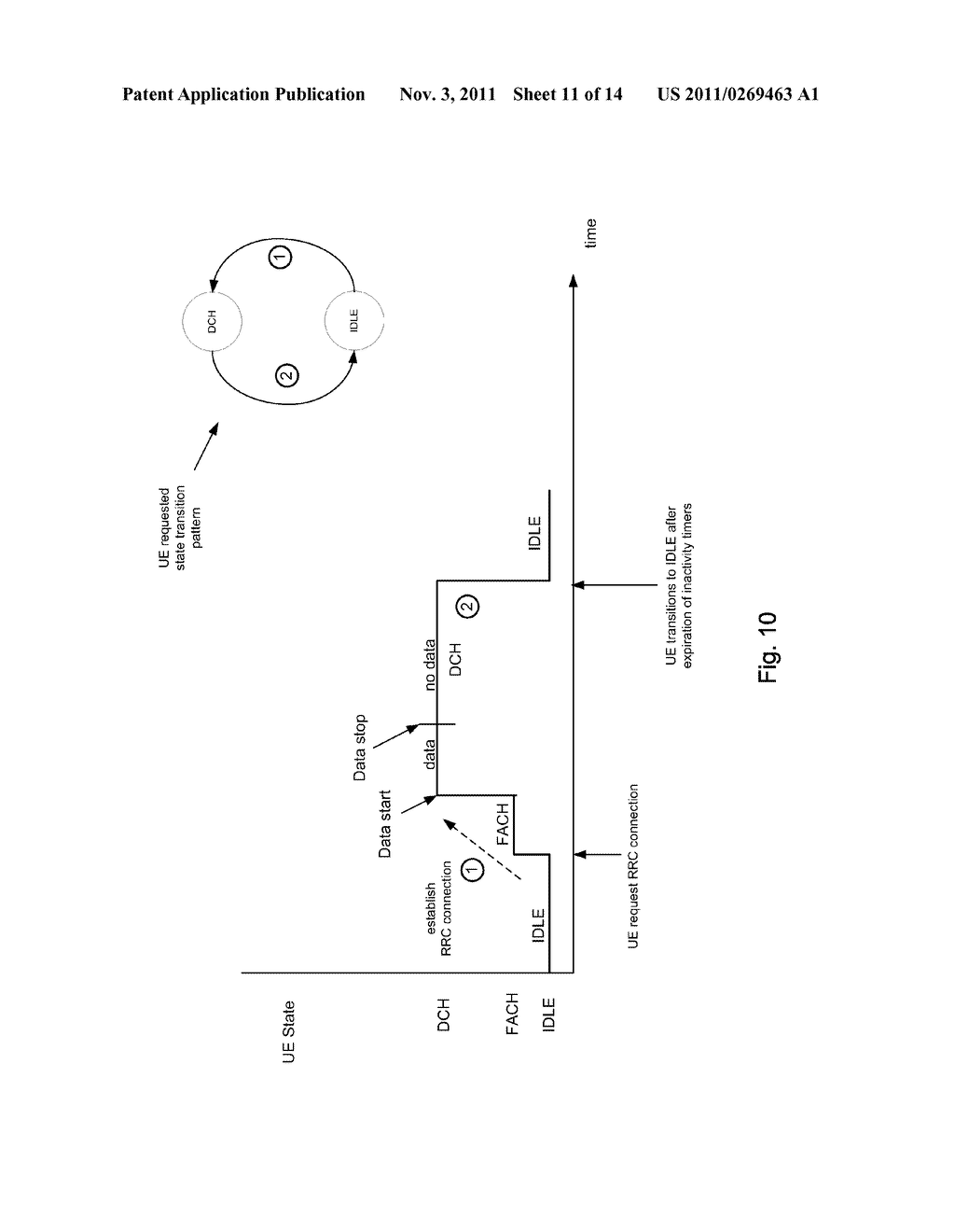 METHODS AND APPARATUS FOR PRESERVING BATTERY RESOURCES IN A MOBILE     COMMUNICATION DEVICE - diagram, schematic, and image 12