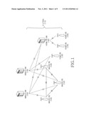 APPARATUS AND METHOD FOR X2 INTERFACE SETUP AND CELL SWITCHING IN MOBILE     COMMUNICATION SYSTEM diagram and image