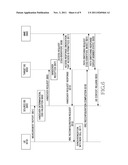 APPARATUS AND METHOD FOR X2 INTERFACE SETUP AND CELL SWITCHING IN MOBILE     COMMUNICATION SYSTEM diagram and image