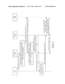 APPARATUS AND METHOD FOR X2 INTERFACE SETUP AND CELL SWITCHING IN MOBILE     COMMUNICATION SYSTEM diagram and image