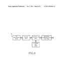 APPARATUS AND METHOD FOR X2 INTERFACE SETUP AND CELL SWITCHING IN MOBILE     COMMUNICATION SYSTEM diagram and image