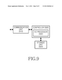 APPARATUS AND METHOD FOR X2 INTERFACE SETUP AND CELL SWITCHING IN MOBILE     COMMUNICATION SYSTEM diagram and image