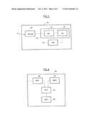 METHOD FOR MANAGING RADIO LINKS WITHIN A RADIO COMMUNICATION SYSTEM WITH     MOBILE UNITS, AND EQUIPMENT ADAPTED TO IMPLEMENTING THE METHOD diagram and image